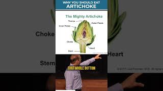 ☘ What Are the Benefits of Artichoke  The Nutritarian Diet shorts [upl. by Nodnorb]