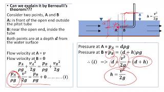 Fluid Dynamics Application of Bernoullis Equation [upl. by Liemaj]