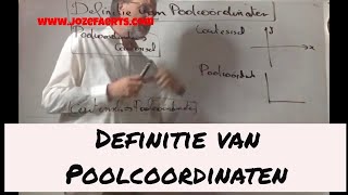 247 Definitie van Poolcoordinaten [upl. by Kraus721]