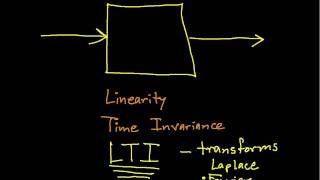 System PropertiesLinearity and Time Invariance [upl. by Osy]