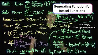 The Generating Function for the Bessel Functions [upl. by Eatnad]