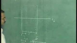 Lecture29Bipolar Junction TransistorContd [upl. by Cenac]