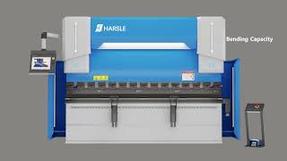 Explanation of Press Brake Parameters [upl. by Ala441]