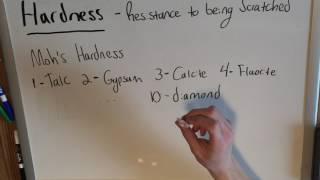 Hardness and the Mohs Hardness Scale [upl. by Nithsa315]