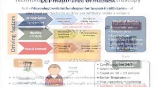 Technology for medical applications based on bioimpedance phase angle  Jose Luis Ausin [upl. by Enttirb513]