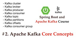 Spring Boot  Apache Kafka Tutorial  2  Apache Kafka Core Concepts or Terminologies [upl. by Jarvey]