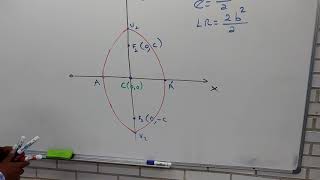 ELIPSE CON CENTRO EN EL ORIGEN Y EJE FOCAL EL EJE Y [upl. by Gustave]