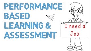 Performance Based Assessment amp Learning [upl. by Dinny]