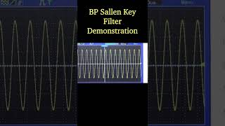 BP SallenKey Filter Demonstration [upl. by Baillieu625]