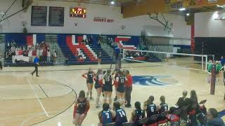 Woodinville Set 2mp4 10302024 [upl. by Smart]