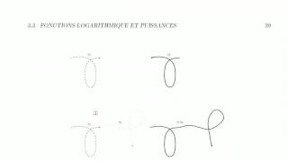 Guide de lecture chapitre 3 Intégrale curviligne et théorème des résidus [upl. by Llehcor431]