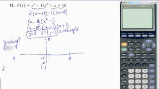 Graph cubic polynomial function by finding intercepts and leading coefficient test [upl. by Lin]