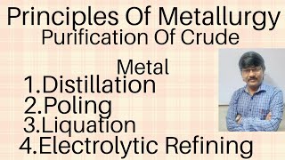 Purification of Crude Metal  Class 10 amp 12 Refining of metals   Physics Concepts by Ali Sir [upl. by Prebo]