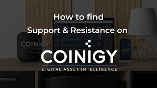 How to find Support and Resistance on Coinigy [upl. by Oina20]