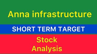 ANNA INFRASTRUCTURE LTD STOCK TARGET 🔵 ANNA INFRASTRUCTURE STOCK NEWS  ANNA INFRA ANALYSIS 071124 [upl. by Maggie]