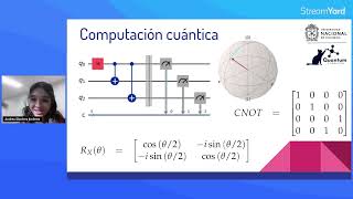 Transformadores de Visión Cuántica para la Clasificación de Quarks y Gluones [upl. by Tirzah]