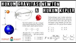 HUKUM NEWTON TENTANG GRAVITASI amp HUKUM KEPLER  FISIKA KELAS 10 [upl. by Kenwee]