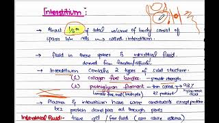 Microcirculation part 2  Interstitium  Starling Forces [upl. by Weston]