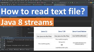 How to read a text file in Java with Streams [upl. by Alexio]