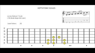 Locrian Natural 7 Scale 7th Mode Major 6 Scale [upl. by Halihs]