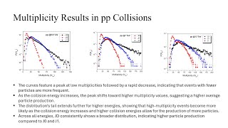 Multiplicity Results in pp Collisions [upl. by Hayashi]