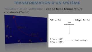 8 Cours Thermodynamique Transformation d’un système isotherme isochore isobare adiabatique [upl. by Cony]