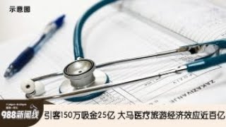 《988新闻线》： 2024年09月12日  人民谨慎花钱，杯葛潮不散，零售业次季哀鸿遍野！ [upl. by Esinehs]