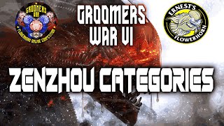 ZENZHOU CATEGORIES  GROOMERS WAR 6  FLOWERHORN ONLINE COMPETITION [upl. by Smart]