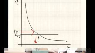 Macroeconomia10 [upl. by Neetsirhc415]