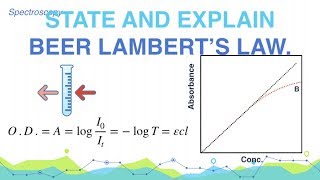 State and explain BeerLamberts Law  Spectroscopy  Analytical Chemistry [upl. by Sharma]