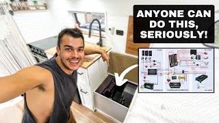 Campervan ELECTRICAL System Breakdown  COMPREHENSIVE  Ford Transit Conversion [upl. by Cacia]