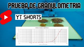 RESUMEN PRUEBA DE GRANULOMETRIA – CURVA Y COEFICIENTES DE UNIFORMIDAD Y CURVATURA  LTCM LAB [upl. by Messere]