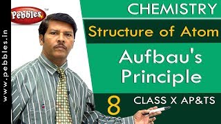 Aufbaus Principle  Structure of Atom  Chemistry  Science  Class 10 [upl. by Acinhoj]