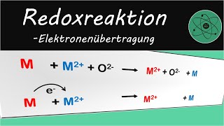 Redoxreaktion  Elektronenübertragung [upl. by Nerw]