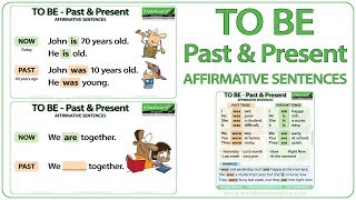 TO BE  Past amp Present Tense  Affirmative Sentences [upl. by Ssor226]