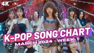 TOP 150 KPOP SONG CHART  MARCH 2024 WEEK 1 [upl. by Annahsal906]