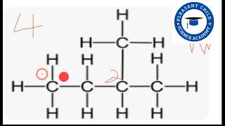 How to identify isomers of Pentane pleasantchemistry5962 [upl. by Jamison97]