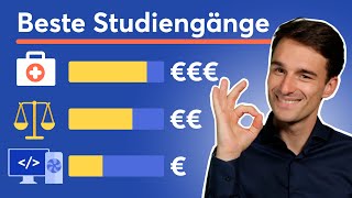 Bestbezahlte Studiengänge Einstiegsgehalt Ranking  Studiengänge mit hohem Gehalt  Finanzfluss [upl. by Procter]