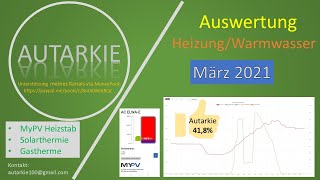 Auswertung Heizung und Warmwasser mit MyPV Heizstab  März 2021  Autarkie  Folge 87 [upl. by Gusty951]