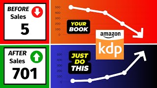 How To Sell Your Ebooks On Amazon ❓ How To Bring More Sales amp Revenue On Amazon Kdp Kindle 🔥 [upl. by Onofredo]