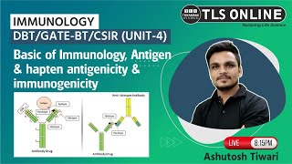 Basic of Immunology Antigen amp hapten antigenicity I CSIRJRF GATEBT amp XL DBTJRF [upl. by Takashi917]