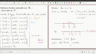 Chapitre X  partie 64 intervalles de R [upl. by Morena921]