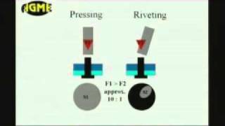 Riveting principles AGME riveting versus pressing [upl. by Henden]