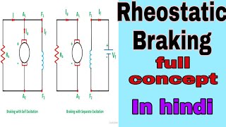 Rheostatic braking  Dynamic braking in hindi [upl. by Tory393]