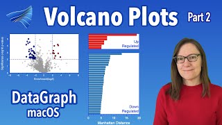 Volcano Plots Part 2 – Ranking Points with DataGraph [upl. by Parsons]