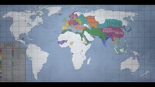 History of the World Every Year [upl. by Attenal977]