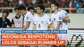 Klasemen Grup F Kualifikasi Piala Dunia 2026 Garuda Berpotensi Lolos sebagai Runnerup [upl. by Dorreg]