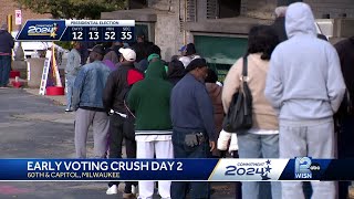 Milwaukee early voters turn out for high stakes election [upl. by Cohbert]