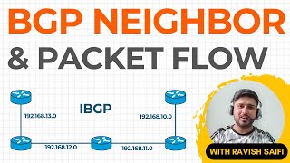 BGP Neighborship and Packet Capture Using Wireshark  StepbyStep Guide [upl. by Lyon]