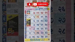 Kalnirnay May 2025 Calendar  कालनिर्णय मे २०२५ कॅलेंडर कॅलेंडर २०२५ [upl. by Alaine406]